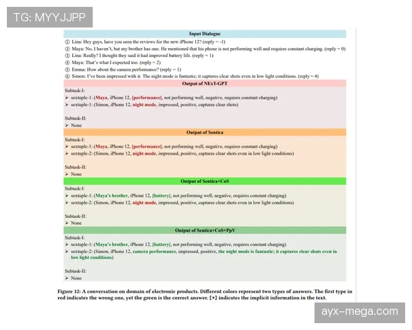 沃特金斯终结效率与强强对话表现解析