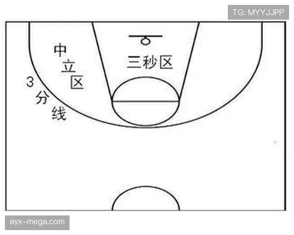 全面解析篮球防守站位规则如何确立合法位置及判罚依据