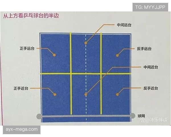 加时赛球权规则：详解延长赛开局发球权判定