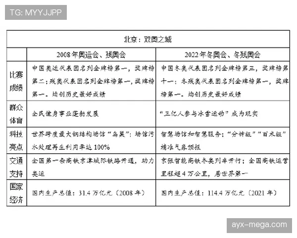 控球权定义及其判定标准