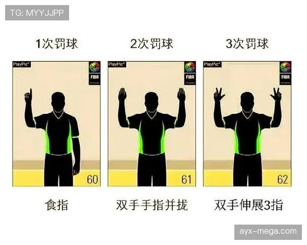篮球规则中防守犯规的具体定义及裁判判罚标准详解