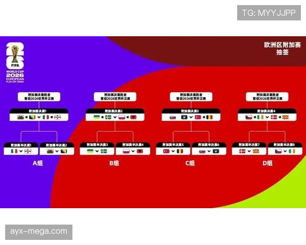 2026美加墨世界杯南非队晋级前景分析：能否重现2010主场奇迹