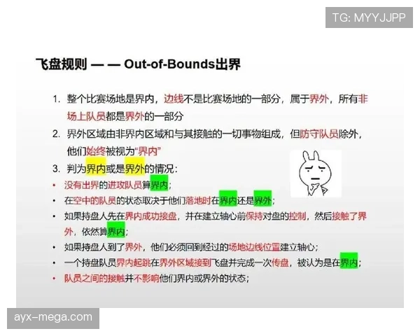 解读篮球边线规则：如何正确判定球出界